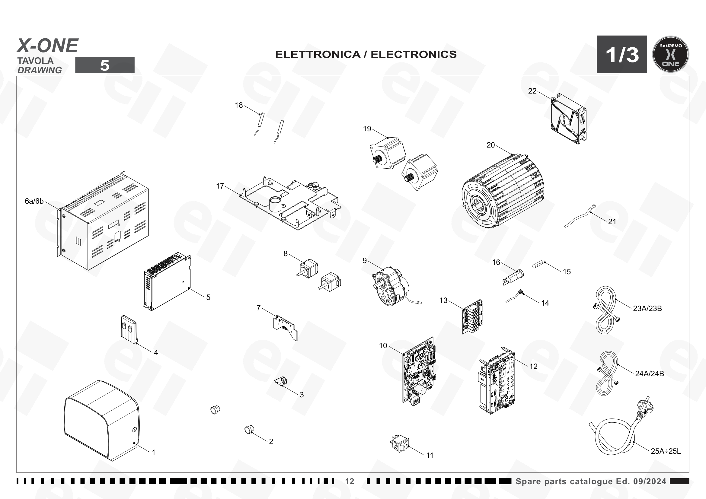 Elektronika
