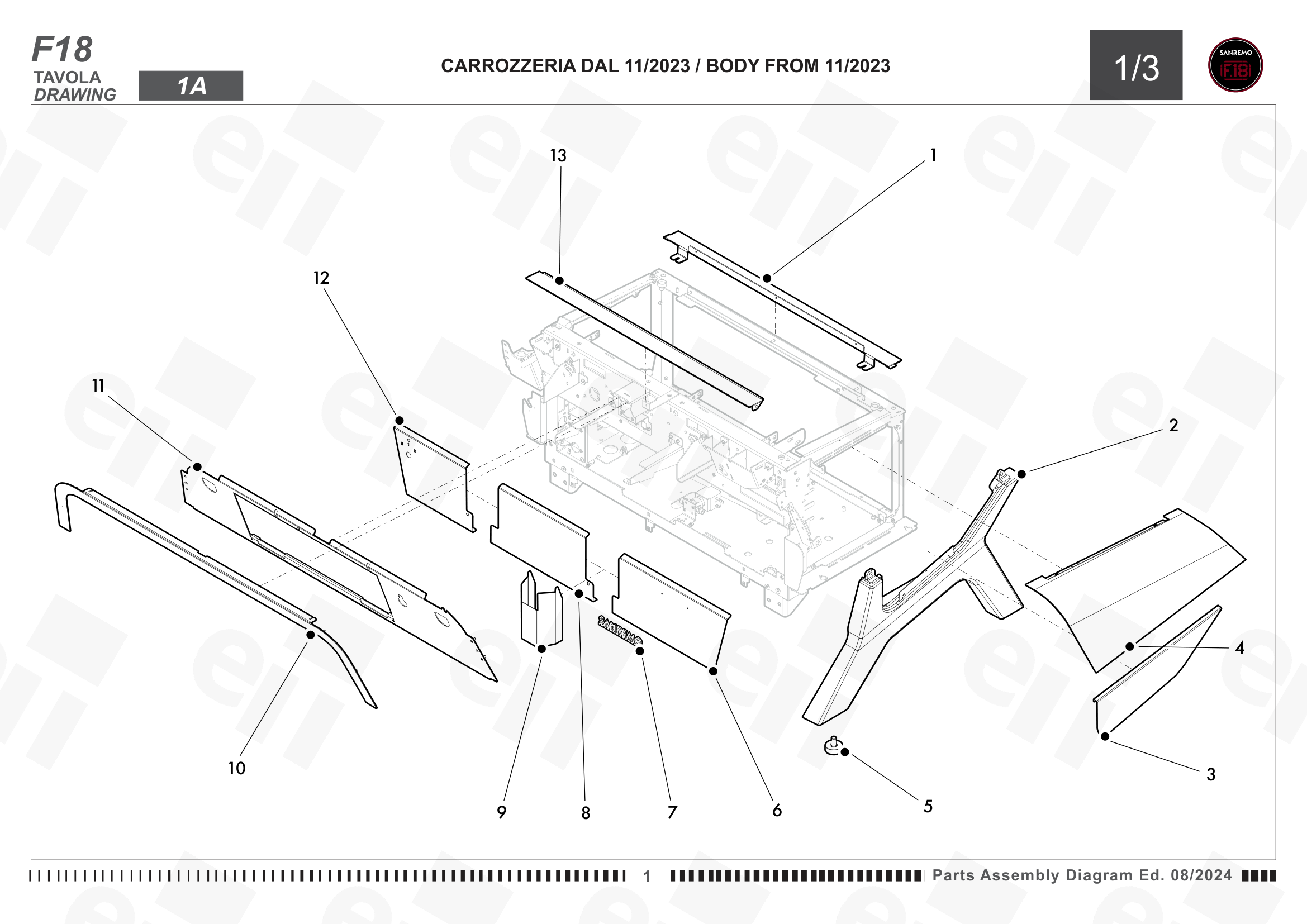 Panele od 11/2023