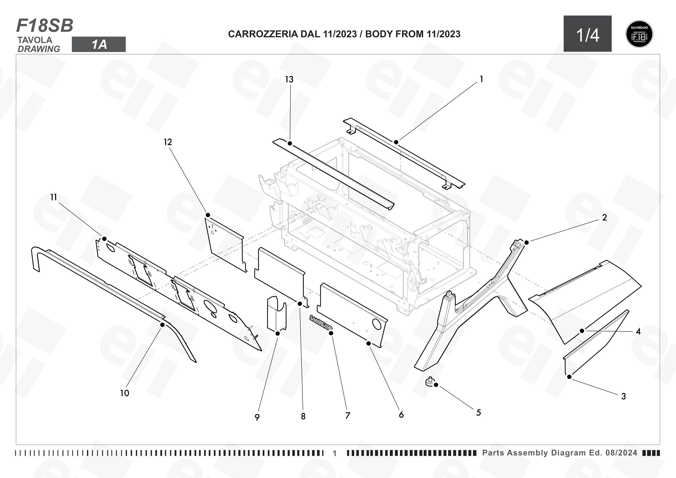 Panele od 11/2023