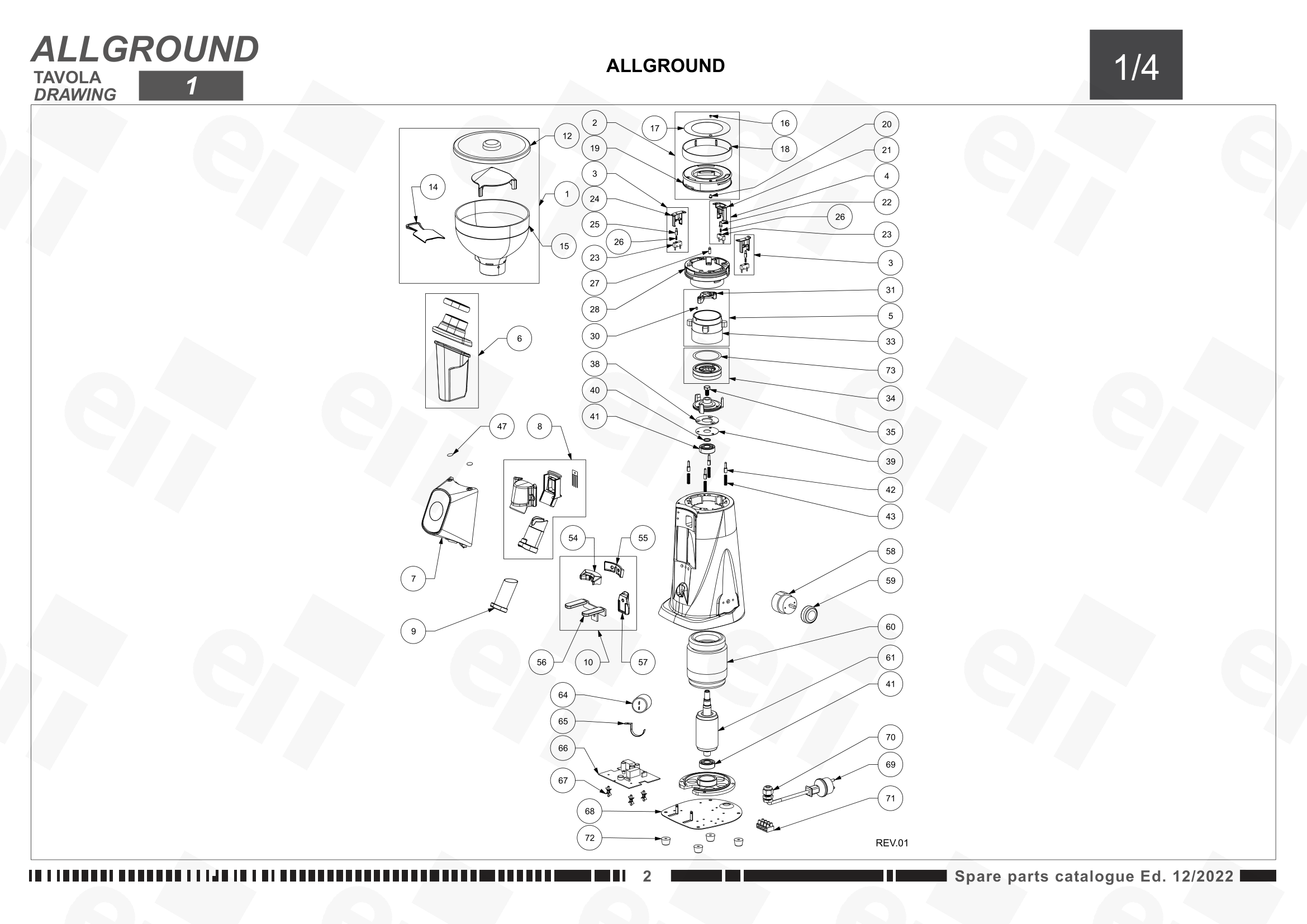 Allground