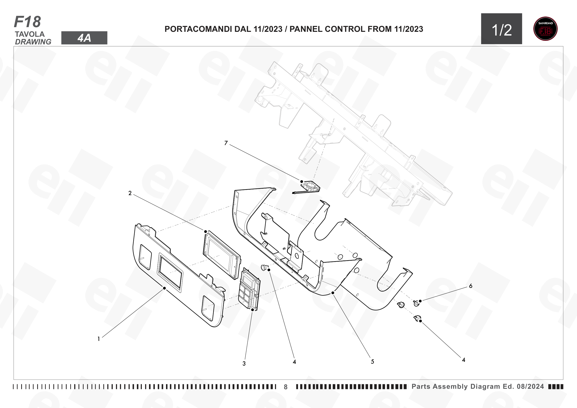Panel sterowania od 11/2023