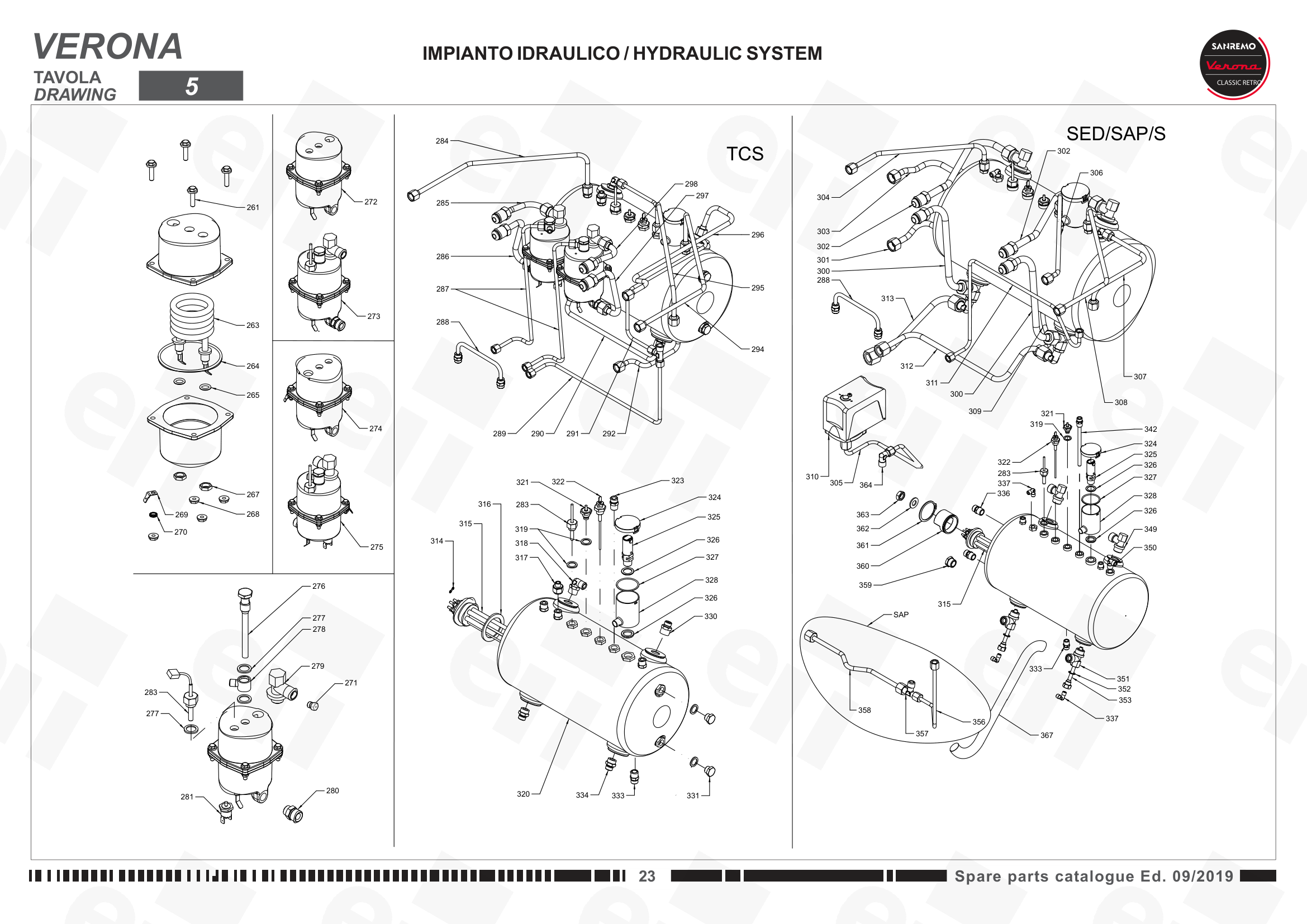 Układ hydrauliczny