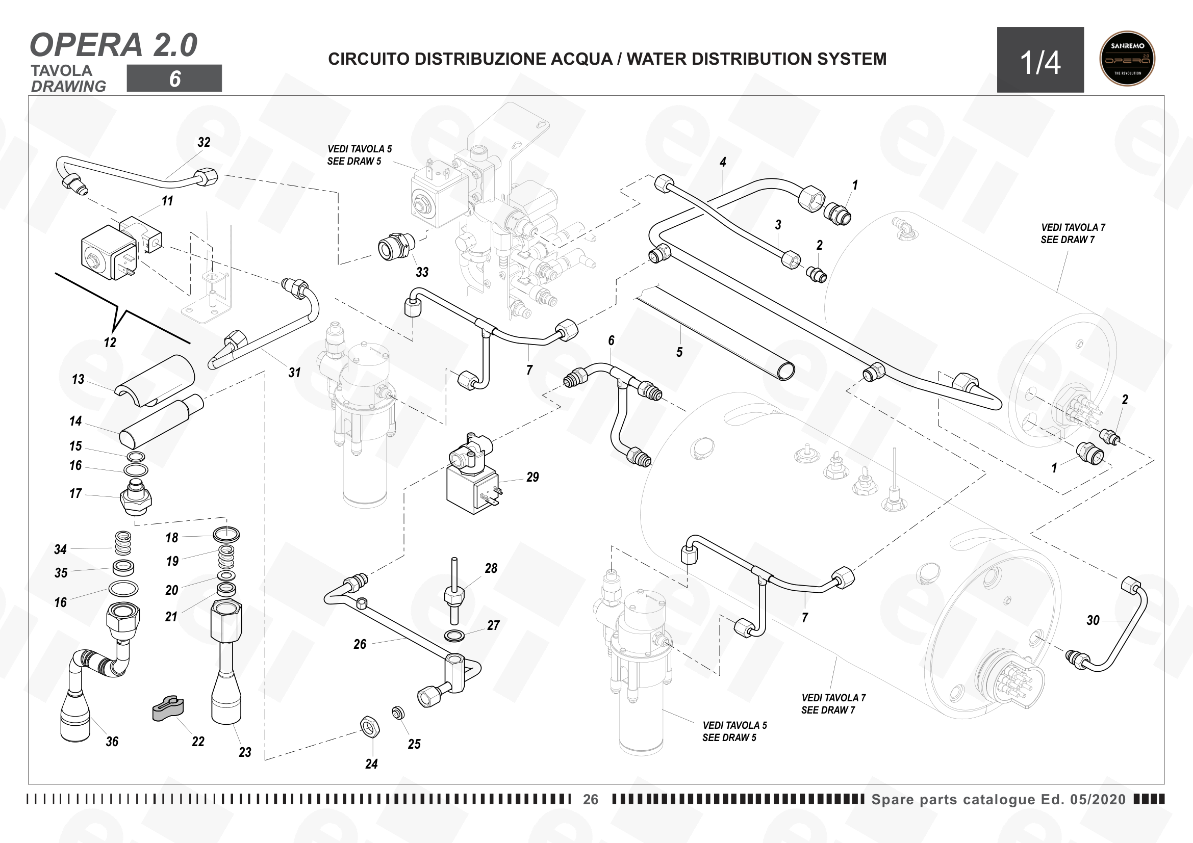 System dystrybucji wody