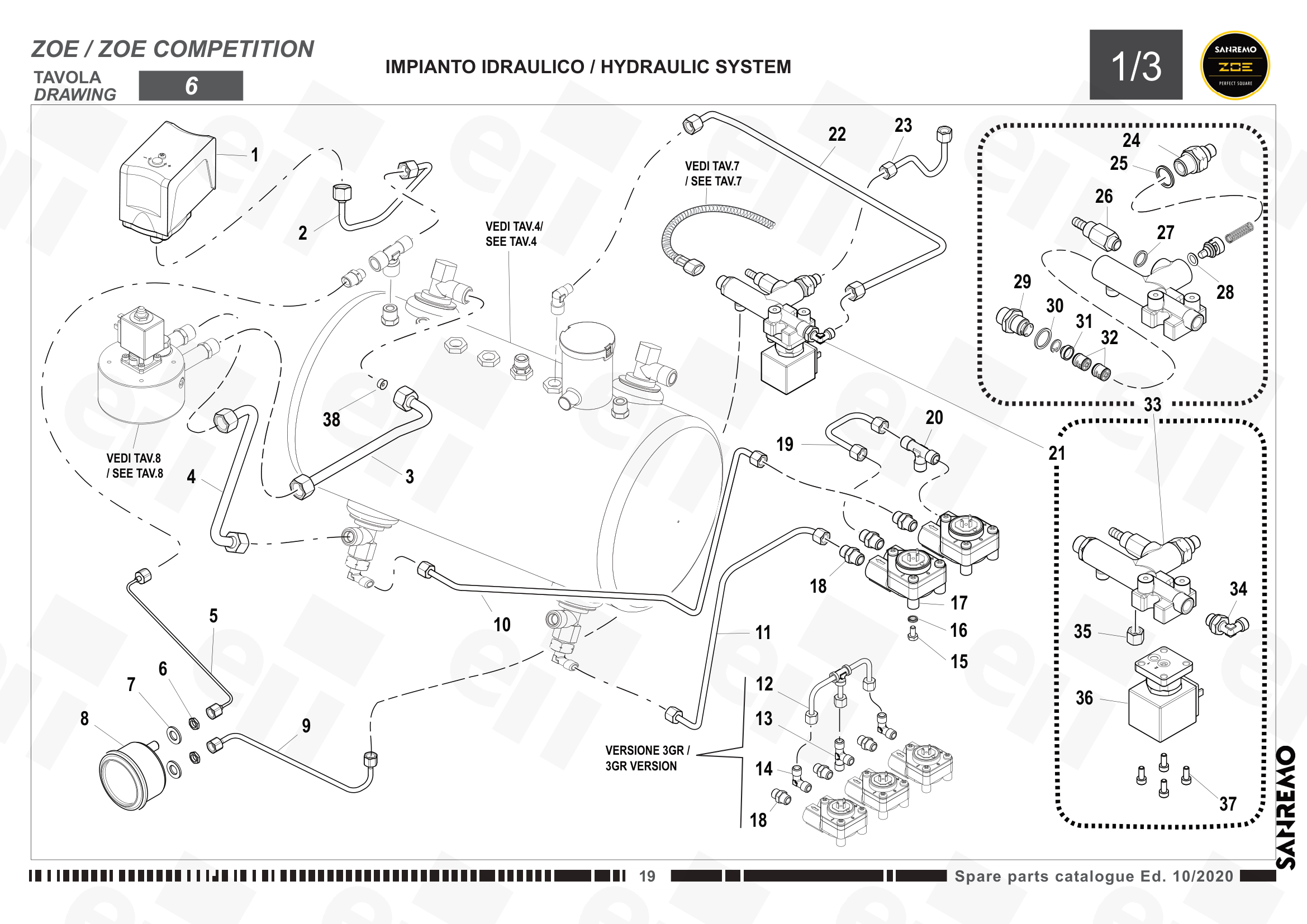 Układ hydrauliczny