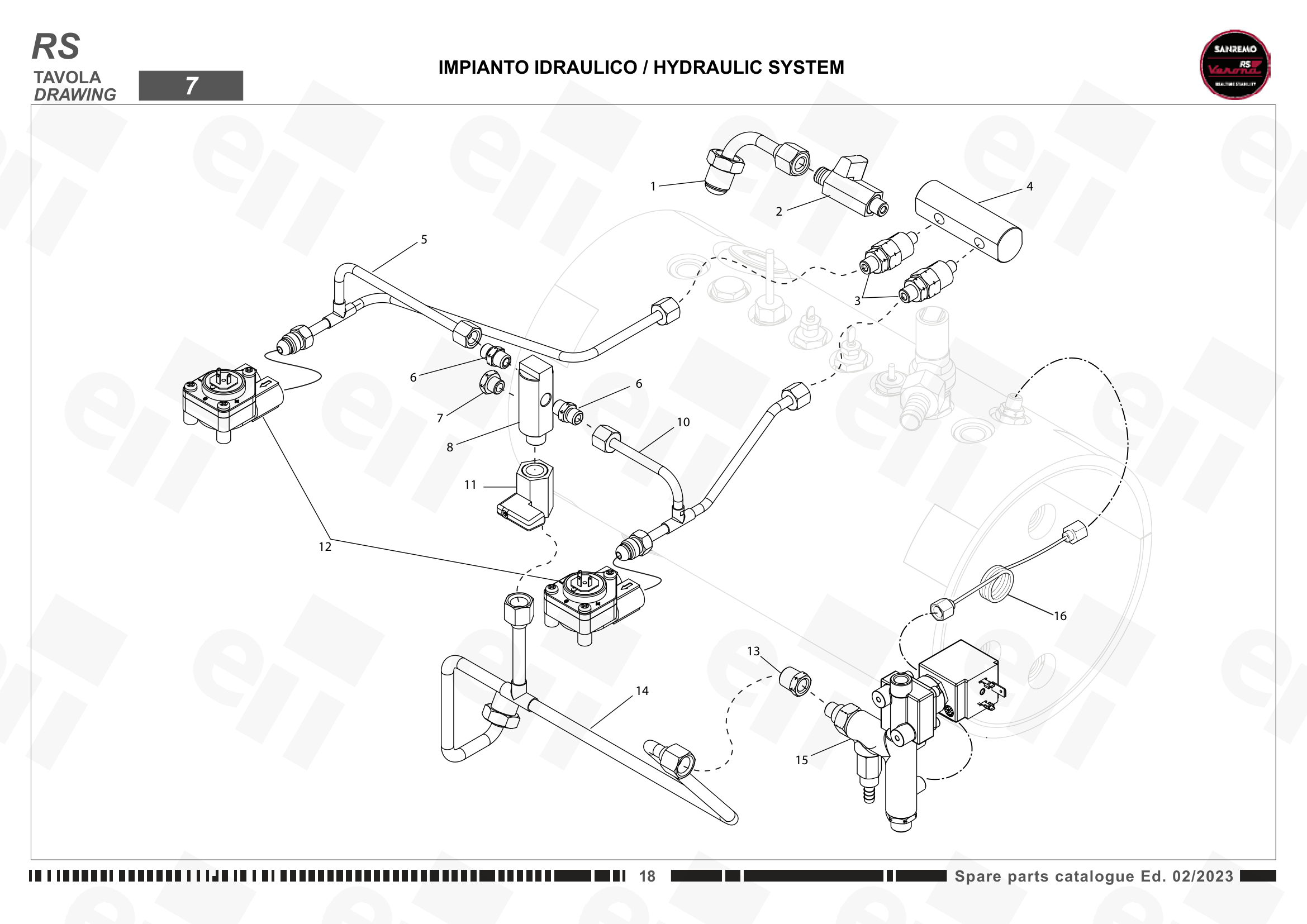 Układ hydrauliczny