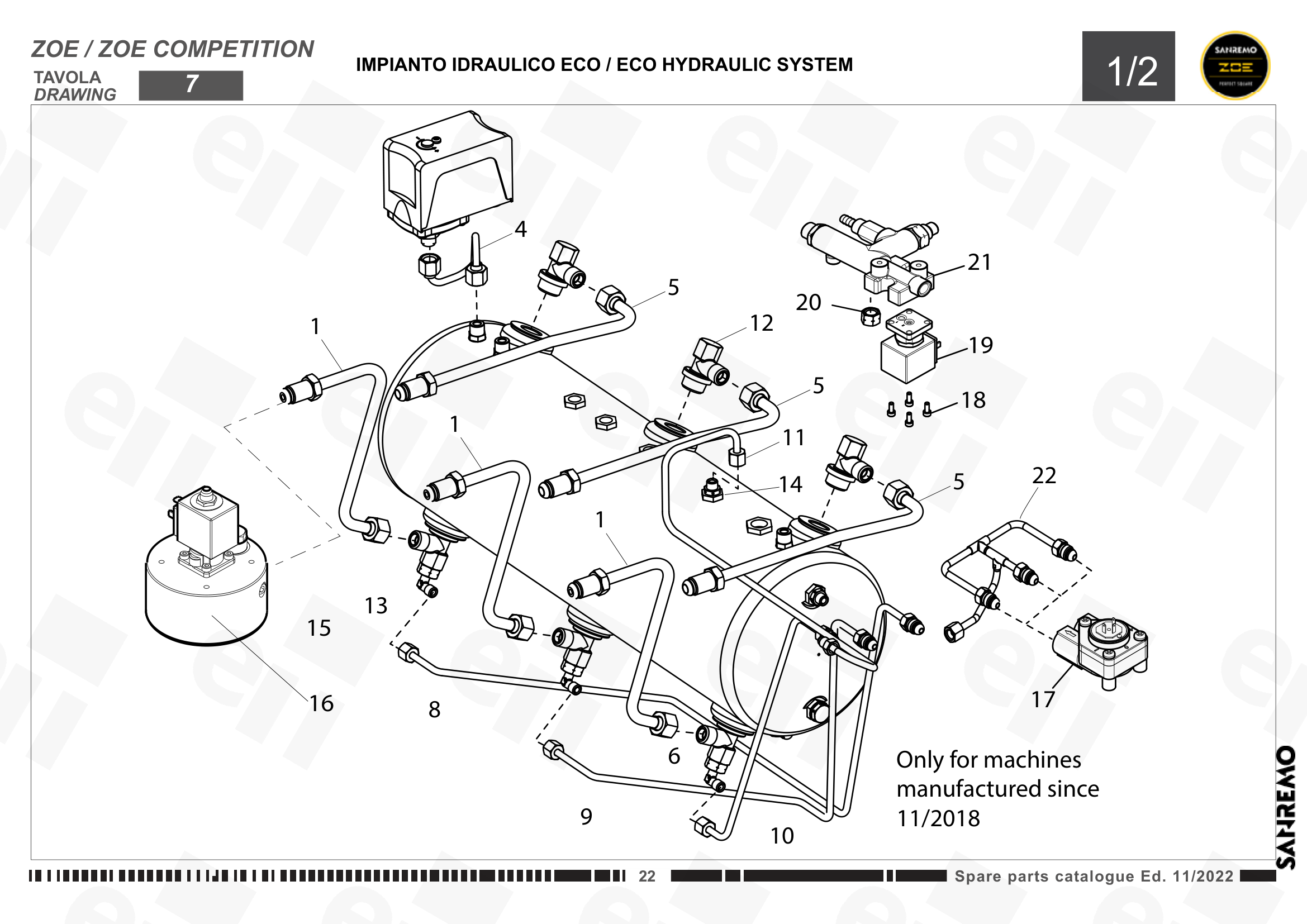 System hydrauliczny eco